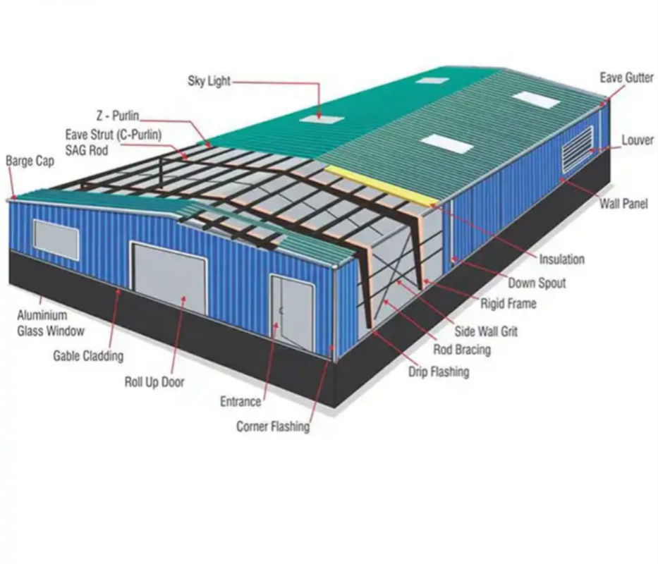 Çağdaş Prefab Çelik Yapı Atölyesi Fabrika Yuvarlak Kapı Tipi